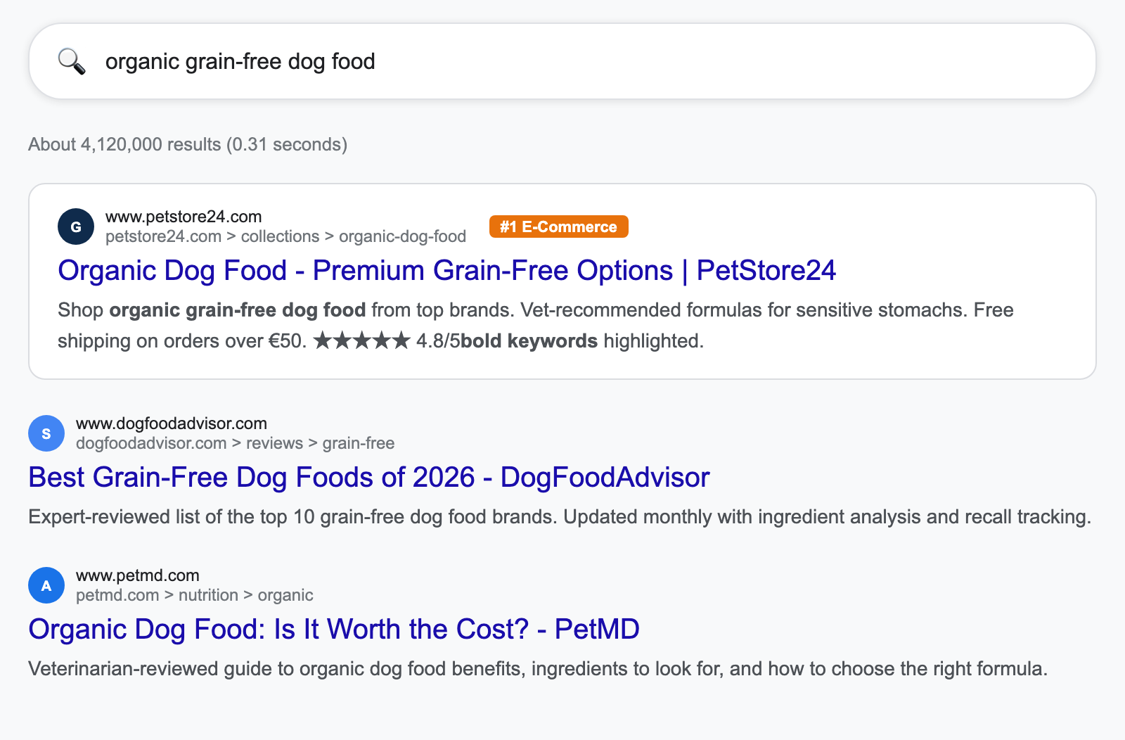 Google search results for organic dog food showing a well-optimized ecommerce product page ranking with rich snippets including star ratings and pricing