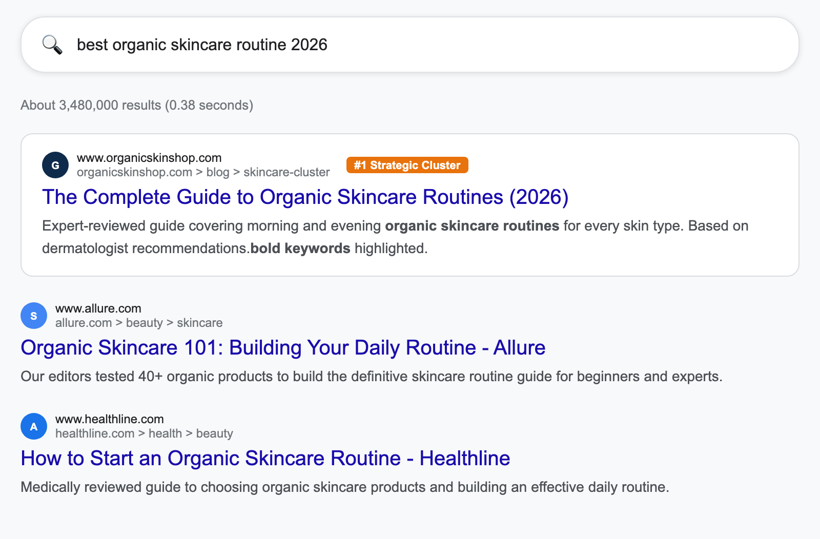 Google search results showing generic AI content absent from top results while strategic content ranks on page one